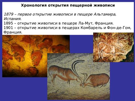 Распространение и расцвет пещерной живописи