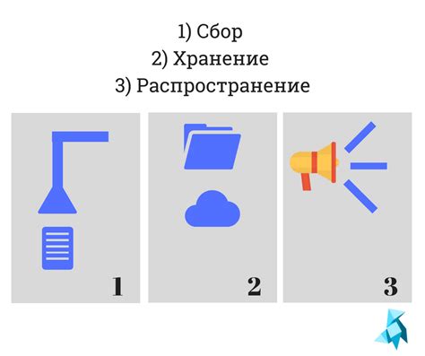 Распространение обряда в современном обществе