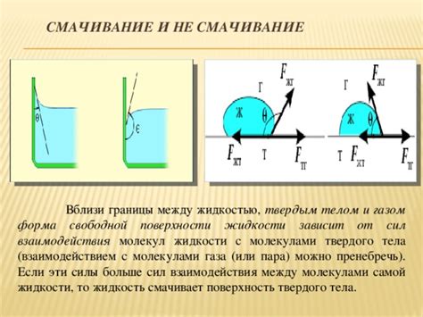 Распространение свободной жидкости