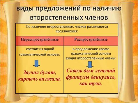 Распространенное предложение