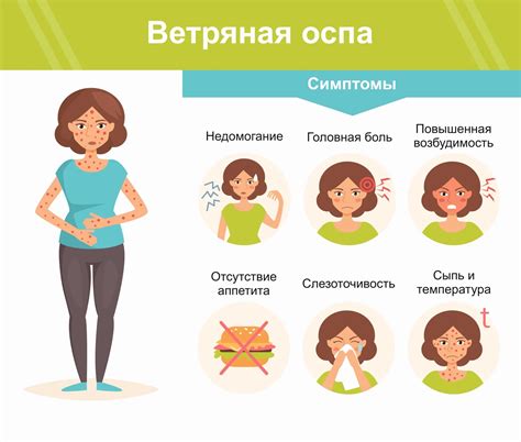 Распространенность ветрянки