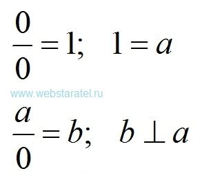 Рассматриваем деление на ноль