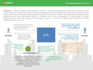 Рассмотрение различных возможностей продолжения франшизы