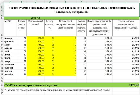 Рассчет суммы и комиссии