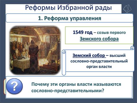 Расформирование Избранной Рады