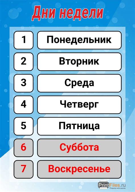 Расчет дельты между стоимостью билетов на разные дни недели