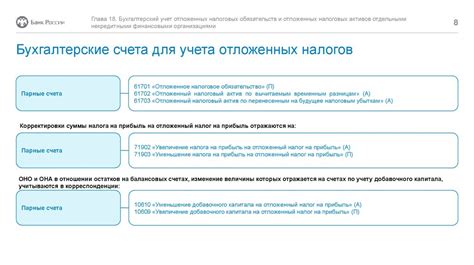 Расчет налоговых обязательств