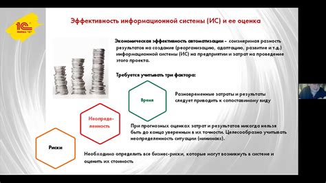 Расчет экономической эффективности различных способов оплаты