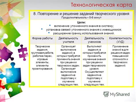 Расширение границ знаний