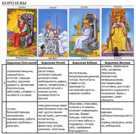 Расшифровка карт таро: секреты прочтения