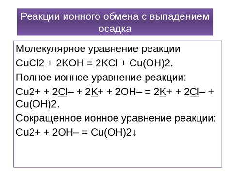 Реакции ионного обмена в процессе формирования газовых продуктов