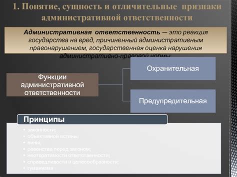 Реакция государства