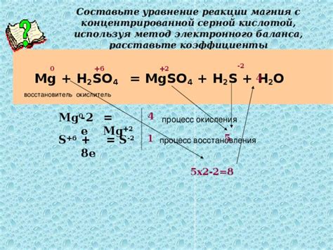 Реакция с серной кислотой