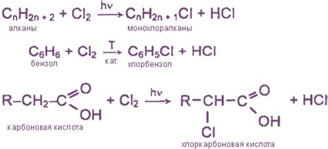 Реакция с хлором