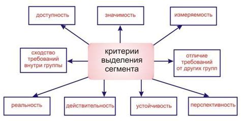 Реакция экспертов и рынка на объединение