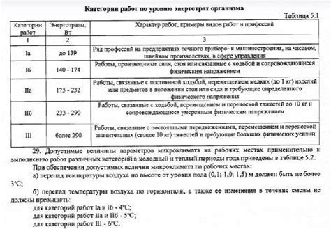 Реальность работы iPhone при низких температурах
