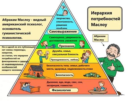 Ребенок и его эмоциональные потребности