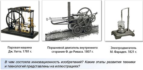 Революционное развитие во время промышленной революции