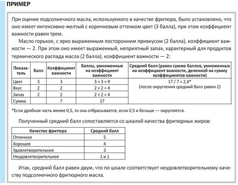 Регистрация результатов бракеража