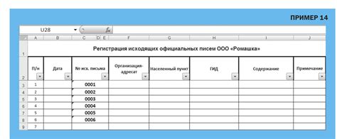 Регистрация участников: дата окончания и способы отправки заявок