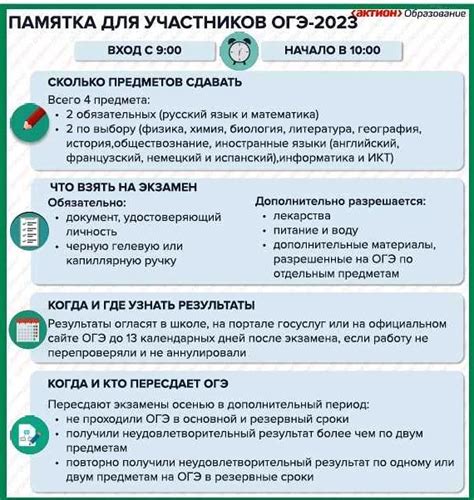 Регулирование вопросов по пересдаче