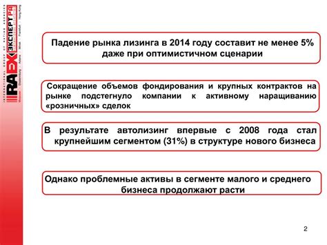 Регулирование лизинговой деятельности
