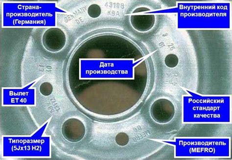 Регулярная проверка состояния дисков и колесных болтов