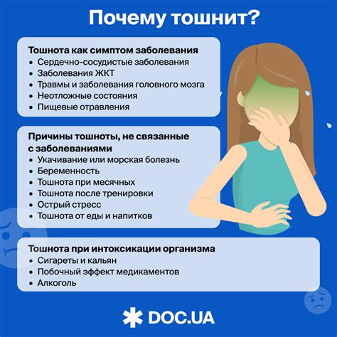 Регулярное питание и изжога с рвотой