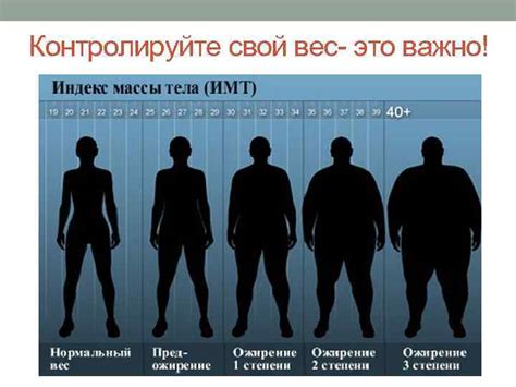 Регулярно контролируйте свой вес