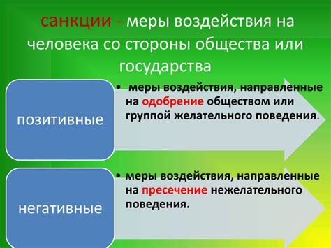 Регулятивные меры со стороны государства