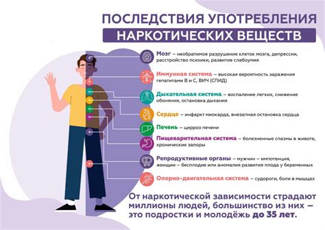 Режим и объем употребления палочек