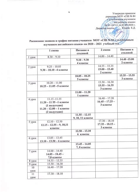 Режим работы школы