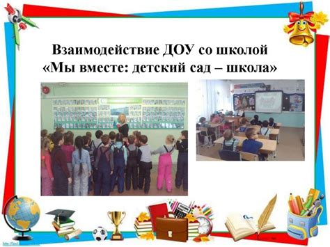 Результаты взаимодействия: