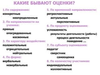 Результаты воздействия на поведение