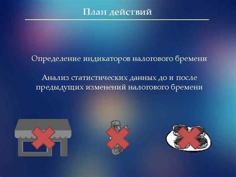 Результаты предыдущих изменений