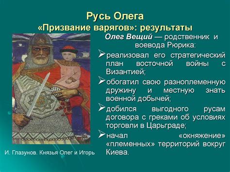 Результаты призвания варягов на Русь