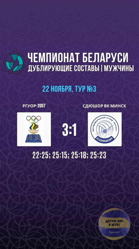 Результаты чемпионата