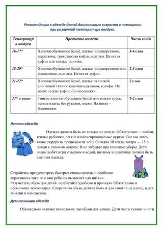 Рекомендации врачей по одежде и температуре помещений