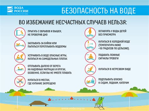 Рекомендации для безопасного плавания