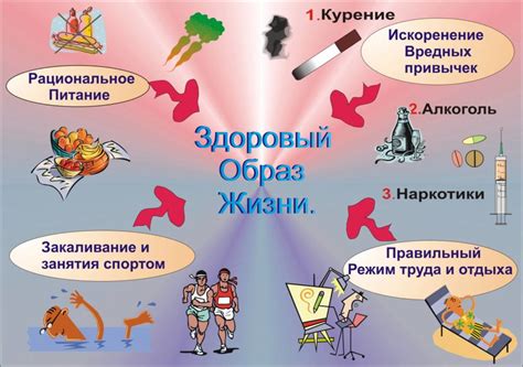 Рекомендации для достижения здорового образа жизни