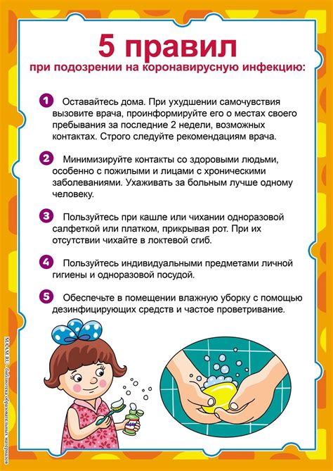 Рекомендации для участия родителей