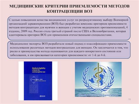 Рекомендации по выбору метода контрацепции после лактации