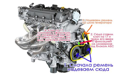 Рекомендации по выбору натяжителя ремня генератора для Mazda CX-5