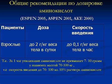 Рекомендации по дозировке аскорбинок