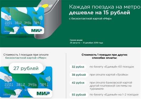 Рекомендации по оплате картой москвича в метро