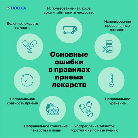 Рекомендации по приему