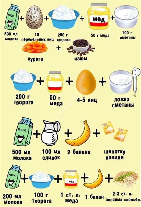 Рекомендации по употреблению коктейлей во время тренировки