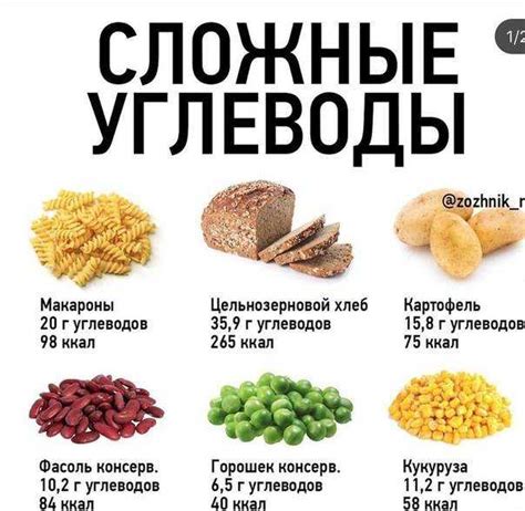 Рекомендации по употреблению яблочного крахмала