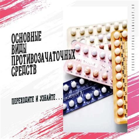 Рекомендации специалистов по комбинированию Дюфастона и противозачаточных средств