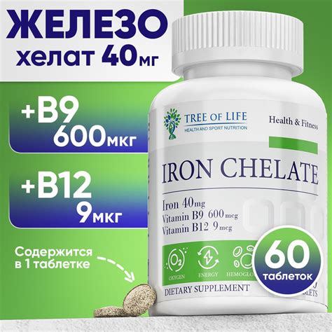 Рекомендации эксперта по сочетанию железа и фолиевой кислоты